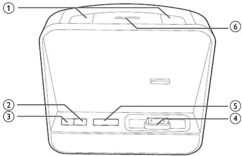 PHILIPS AJ5300DB - 主装置概述 - 1