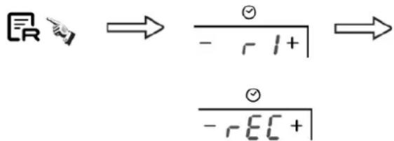 R → ∅ - r l + √ - r EC +