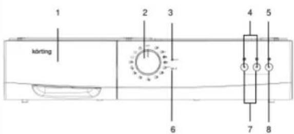 GORENJE WK5081 - PRIKLJUČAK ODVODA VODE - 2