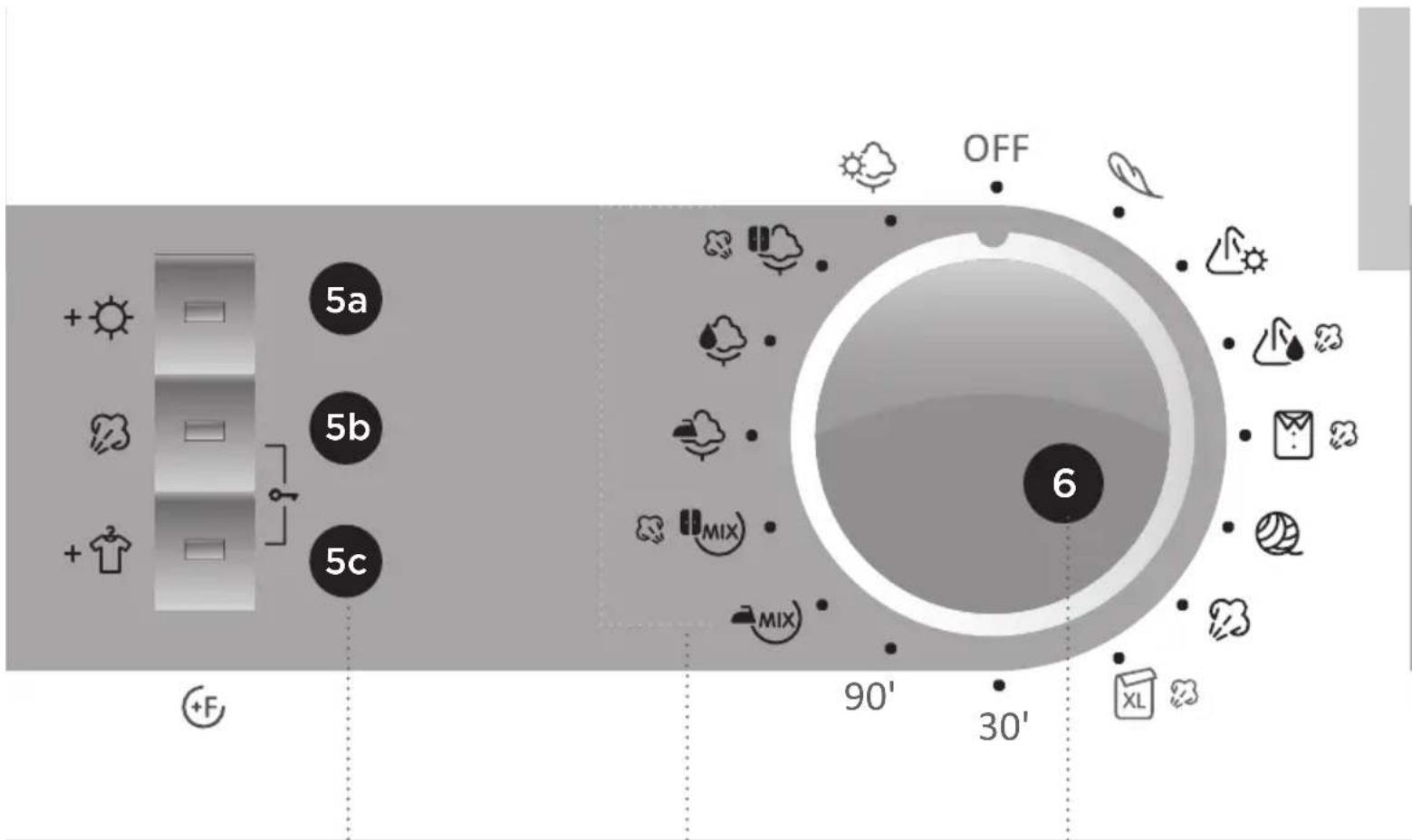 GORENJE D7565J - PRE MODELY A) S GENERÁTOROM PÁR A - 2