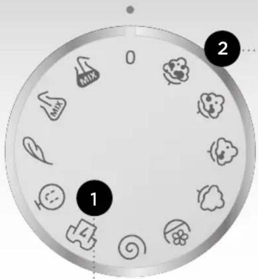0 MIX 2 1