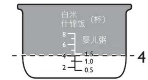 PHILIPS HD4744 - 預約烹調 — 湯、蒸、粥 - 3