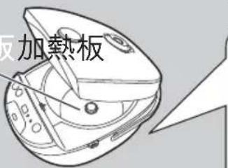 PHILIPS HD4744 - 加熱板加熱板 - 1