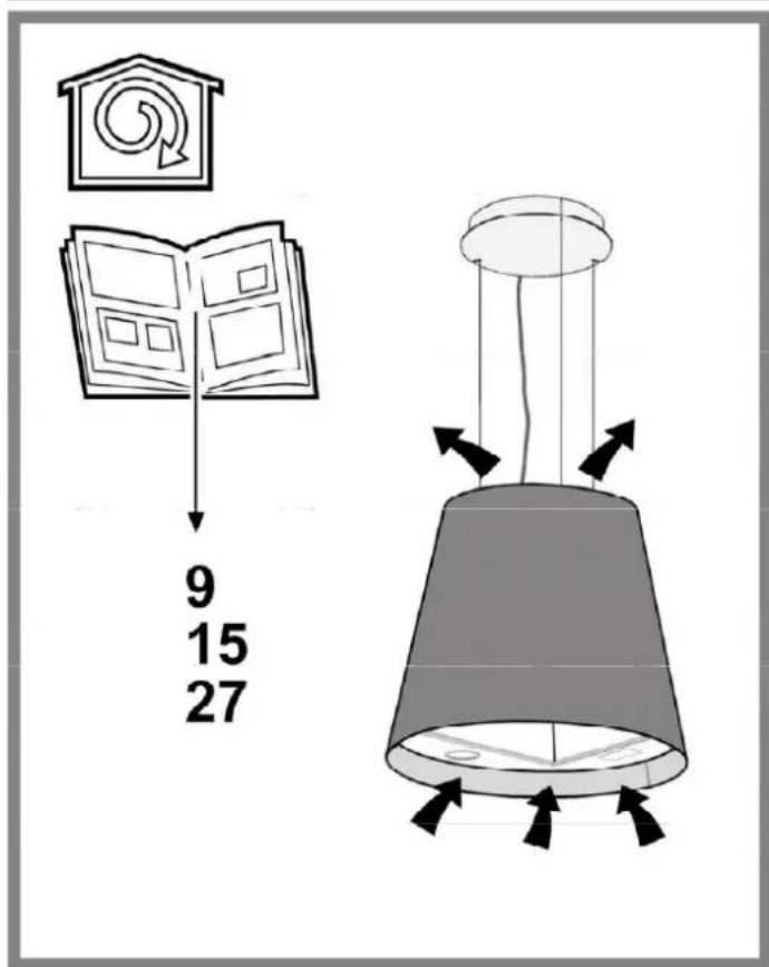 9 15 27