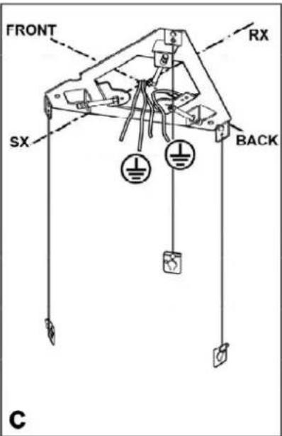 FRONT RX SX BACK C