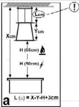 Lcm Xcm Ycm H (65cm) H (50cm) a L (=) = X-Y-H+3cm