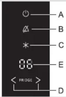 GORENJE RK61FSY2B - Alarm previsoke temperature - 1
