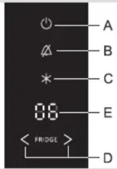 GORENJE RK61FSY2B - Uključenje/isključenje aparata - 1