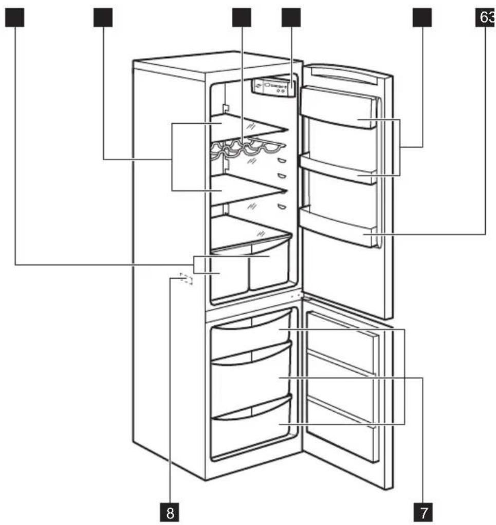 ELECTROLUX EN3241JOX - Pregled izdelka - 1