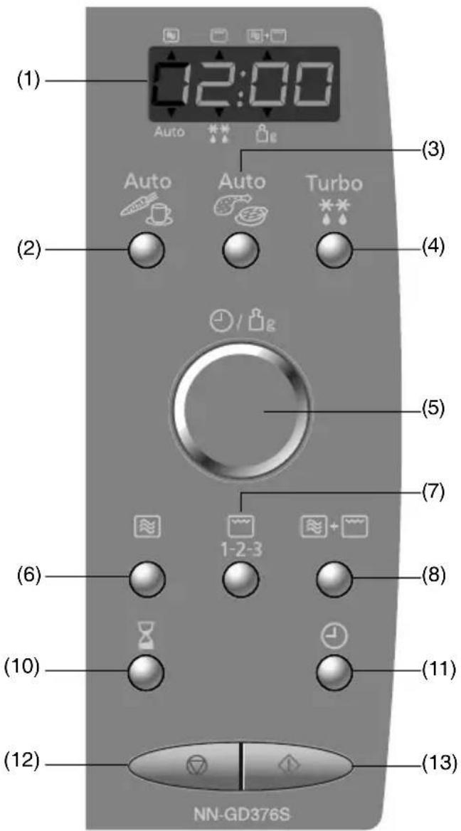PANASONIC NN-GD356 - Iscrtani dijagram - 3