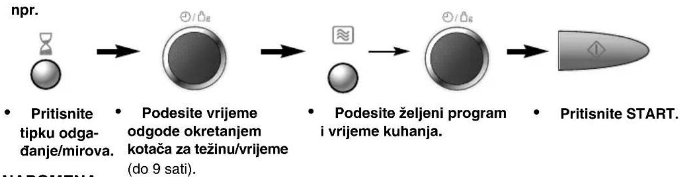 PANASONIC NN-GD356 - Kuhanje s odgođenim početkom (NN-GD376) - 1