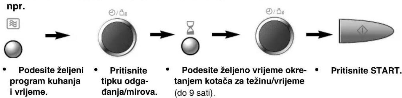 PANASONIC NN-GD356 - Vrijeme mirovanja (NN-GD376) - 1