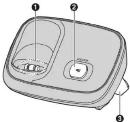 PANASONIC KX-TG6543 - Napomene o napunjenosti baterije - 1