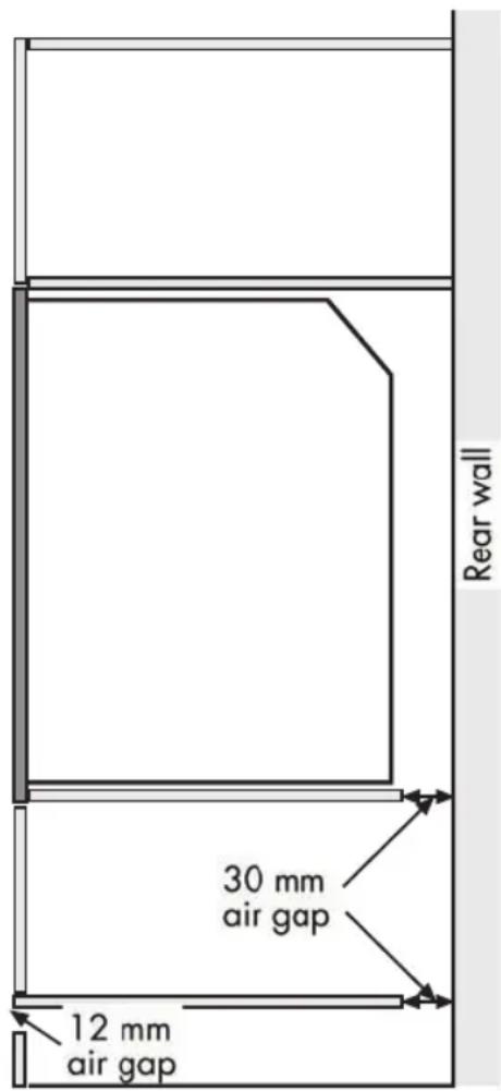 Rear wall 30 mm air gap 12 mm air gap