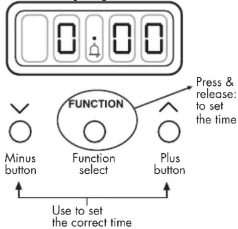 FUNCTION Press & release: to set the time Minus button Function select Plus button Use to set the correct time