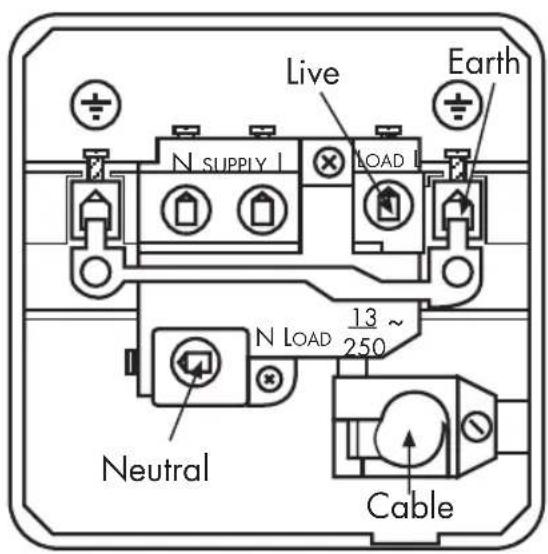 Live Earth N SUPPLY I LOAD 13 ~ 250 Neutral Cable