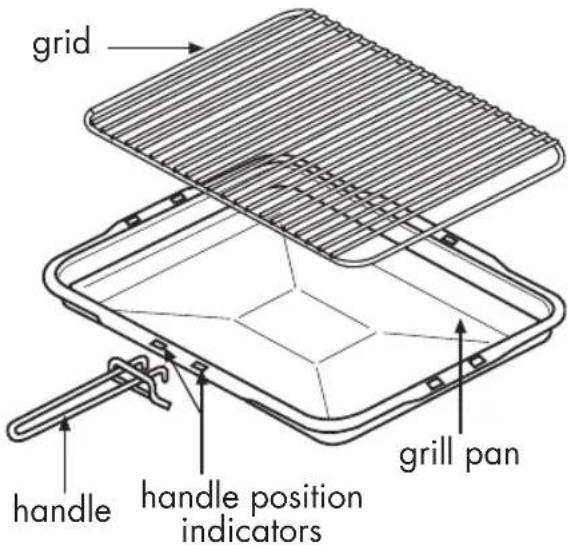grid handle handle position indicators grill pan