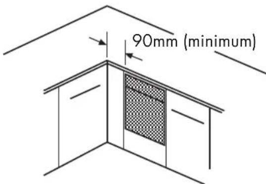 90mm (minimum)