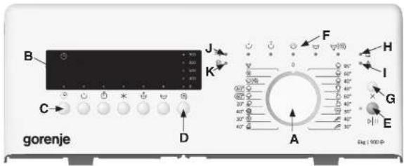 GORENJE WT62092 - NAČIN UPORABE - 1