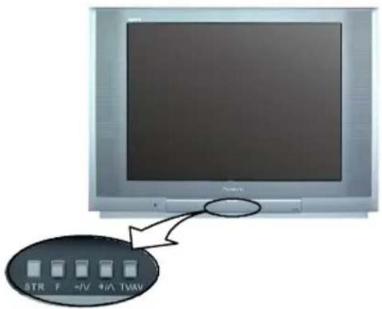 PANASONIC TX-29N21D - Rég lagem anuel (commande en façade) - 7
