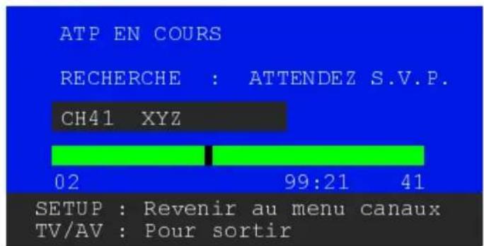 PANASONIC TX-29N21D - MENU RÉGLAGE - ATP (CONFIGURATION AUTOMATIQUE) - 4