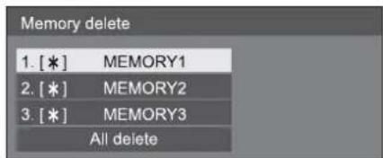 PANASONIC TH-84LQ70LW - Editing profiles - 3