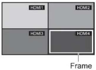 PANASONIC TH-84LQ70LW - Select the screen with ▲▼◀▶. - 1