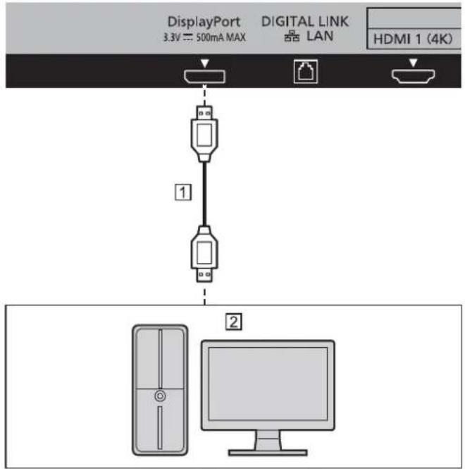PANASONIC TH-84LQ70LW - Note - 2