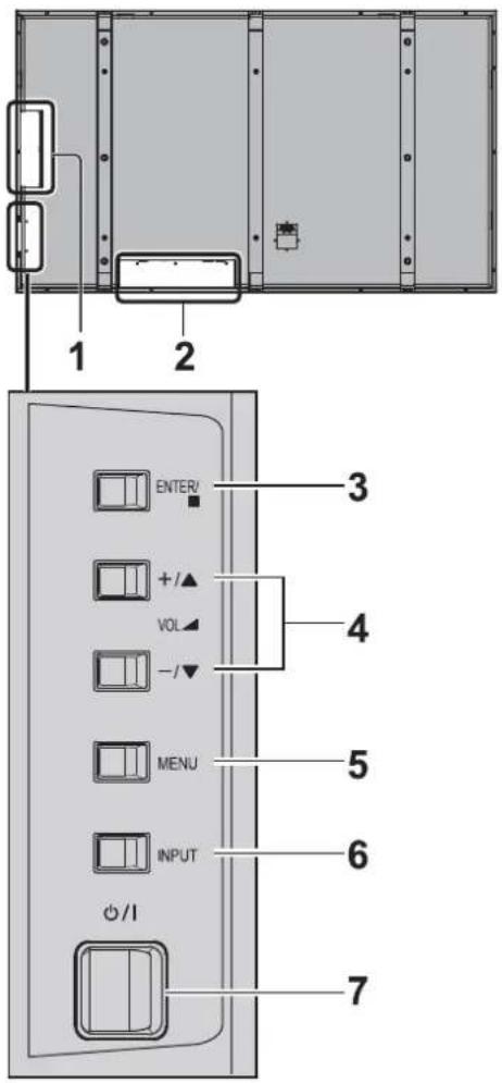 PANASONIC TH-84LQ70LW - Brightness Sensor - 1