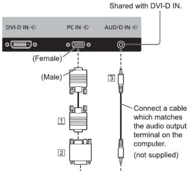 PANASONIC TH-84LQ70LW - Note - 3