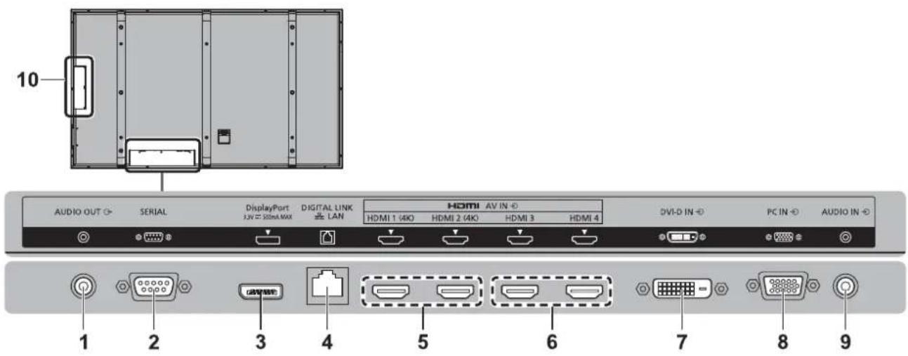 PANASONIC TH-84LQ70LW - Note - 5