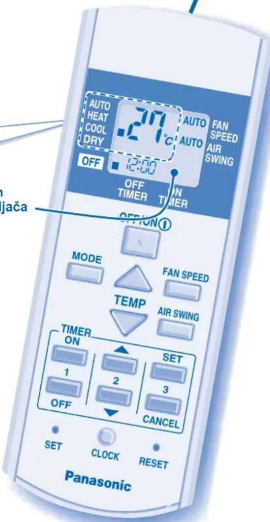PANASONIC CU-YW12GKE - DRY MODE - 2
