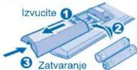 PANASONIC CU-YW12GKE - PRIPREMA DALJINSKOG UPRAVLJAČA - 1