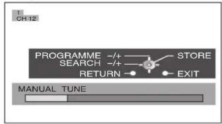 PANASONIC Viera TX-20LB30A - RUÈ NOUGAĐANJE - 3