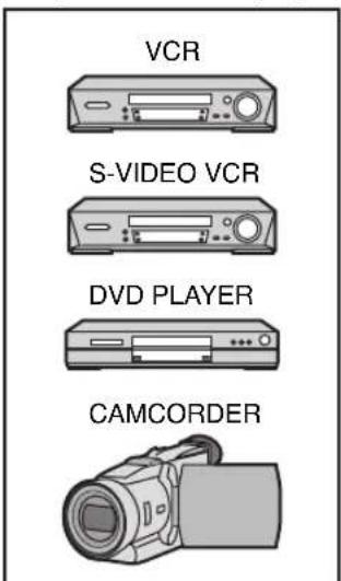 PANASONIC Viera TX-20LB30A - Kako spojiti AV1 ulazne terminale - 1