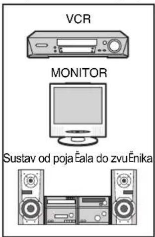 PANASONIC Viera TX-20LB30A - Napomene: - 5