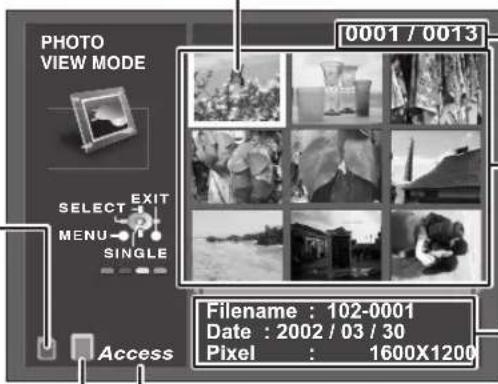PANASONIC Viera TX-20LB30A - Napomene: - 1