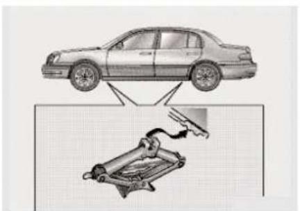 KIA Opirus (2010) - ⚠ UPOZORENJE - Zamjena guma - 1