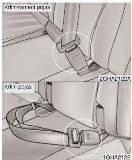 KIA Opirus (2010) - Stražnji krilni/rameni pojas - 4
