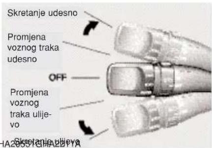 KIA Opirus (2010) - Paljenje dugih svjetla - 2