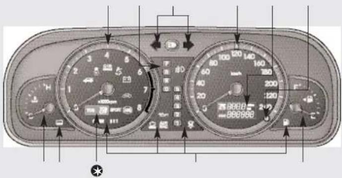 KIA Opirus (2010) - INSTRUMENTI - 1