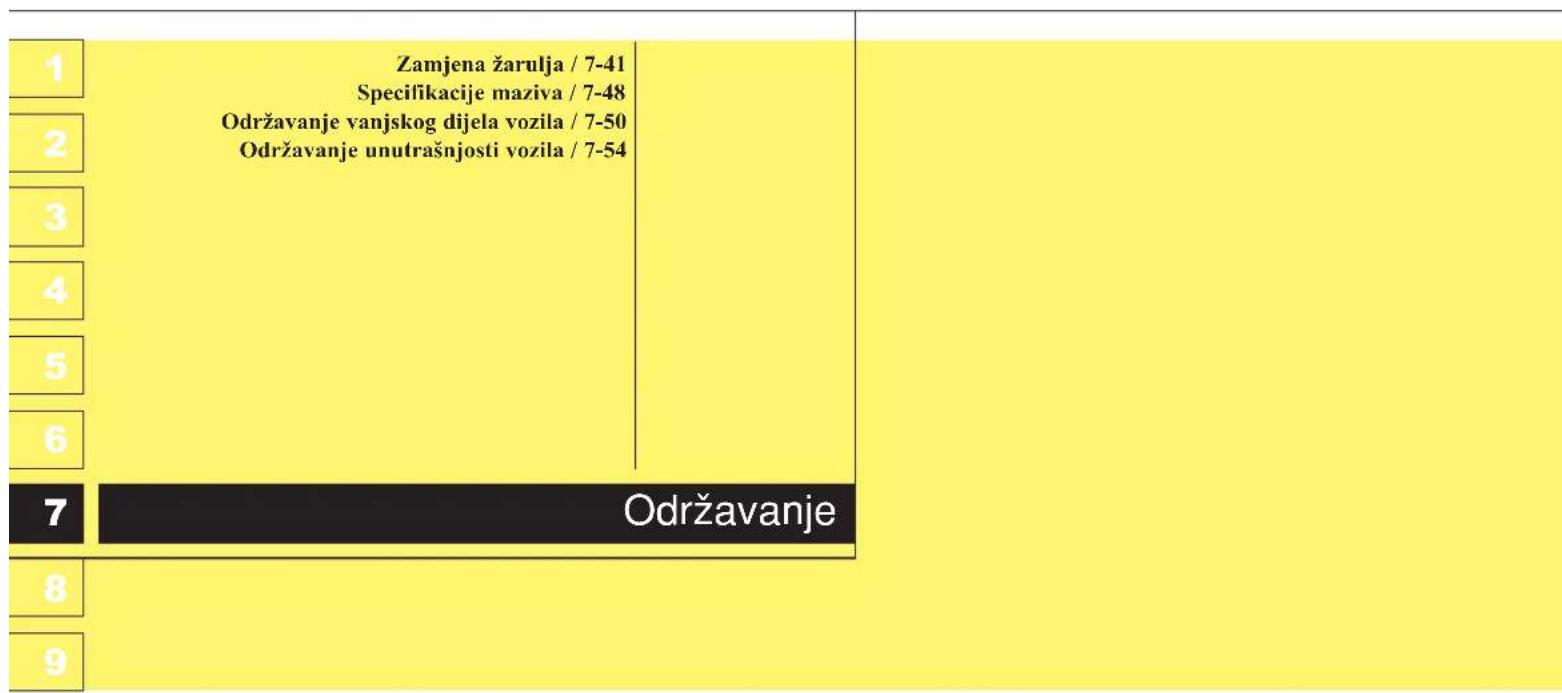 KIA Opirus (2010) - Održavanje - 1