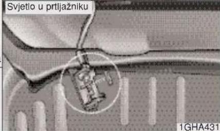 KIA Opirus (2010) - ⚠ UPOZORENJE- Halogene žarulje - 3