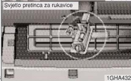 KIA Opirus (2010) - ⚠ UPOZORENJE- Halogene žarulje - 4