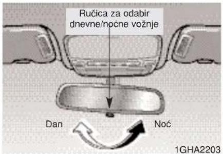 KIA Opirus (2010) - Grijač ogledala - 1