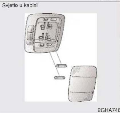 KIA Opirus (2010) - ⚠ UPOZORENJE- Halogene žarulje - 2