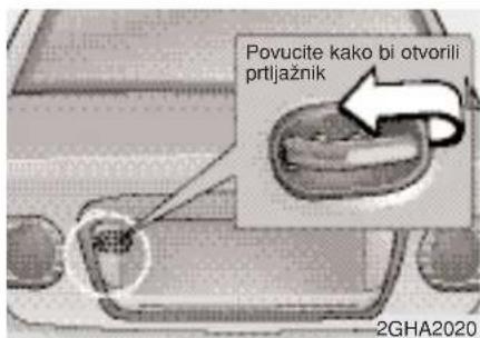 KIA Opirus (2010) - ⚠ UPOZORENJE - 1