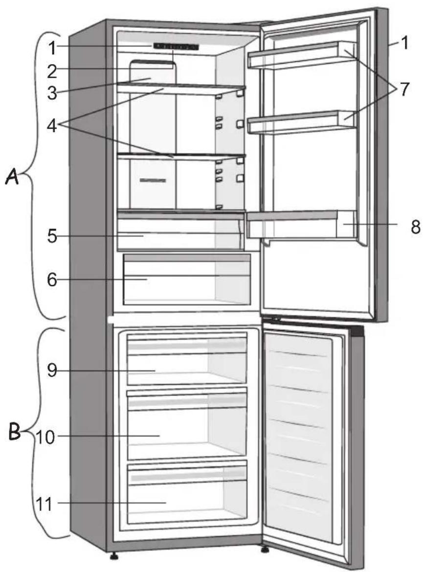 GORENJE N6A2XL4 - NoFrost uređaj - 1