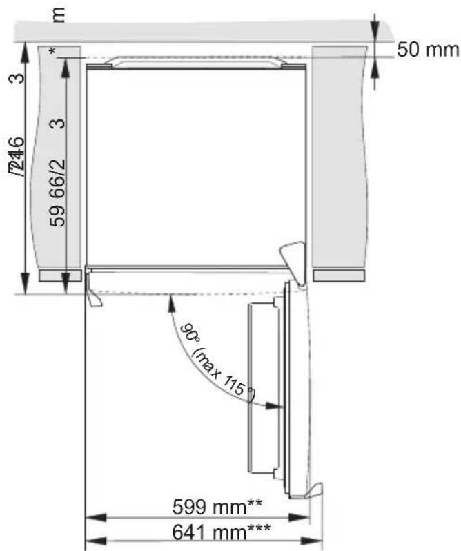 GORENJE N6A2XL4 - POSTAVLJANJE UREĐAJA - 3