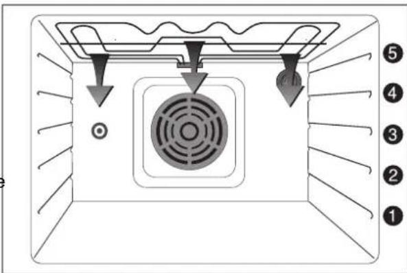 Arthur Martin-Electrolux FE 0830 W1 - Températurepré--réglée:250°C - 1